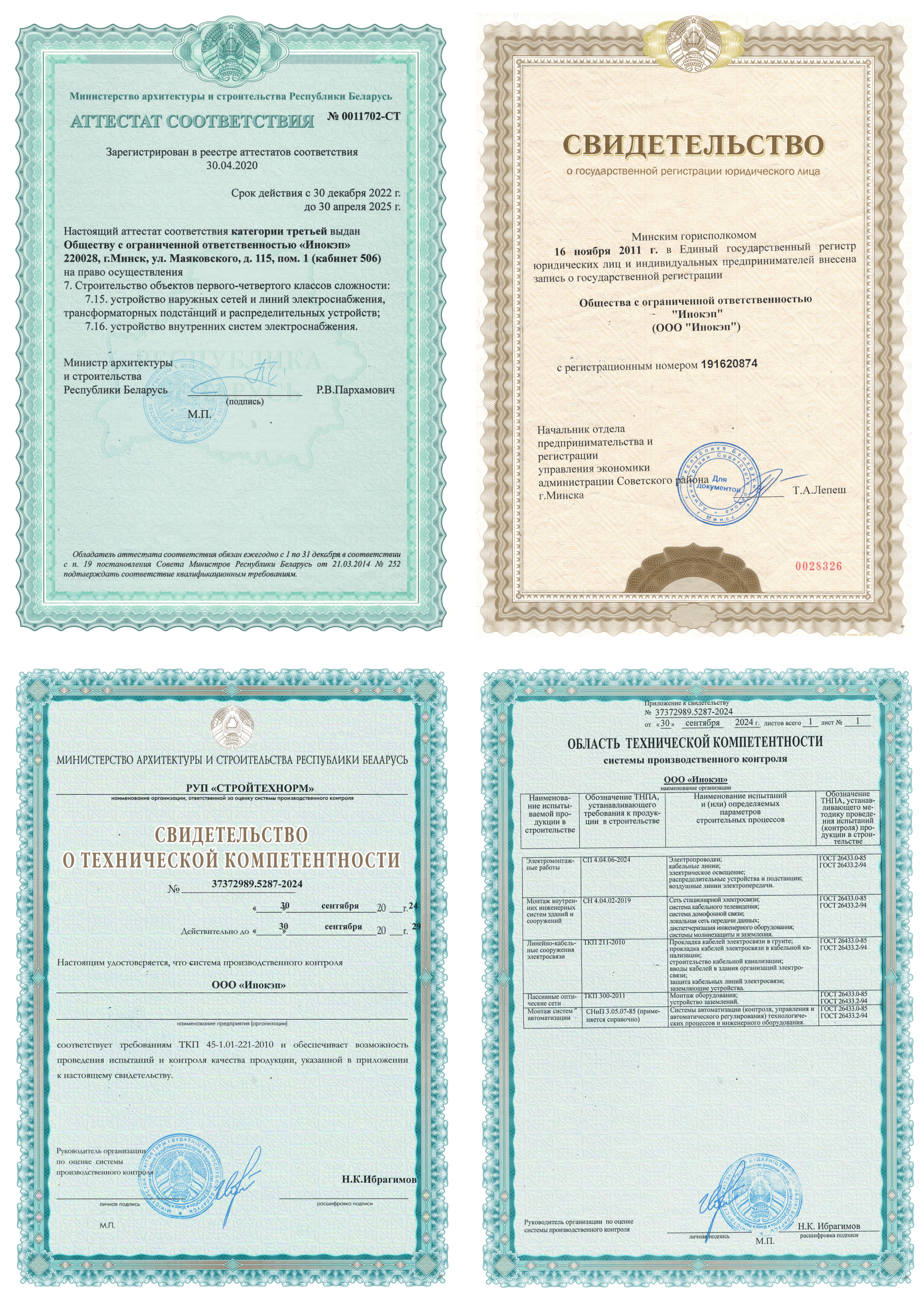 сертификаты ООО Инокэп
